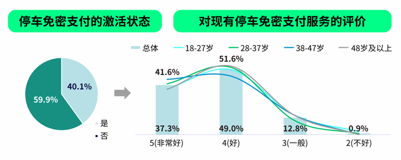 截屏2021-07-15 下午2.19.29