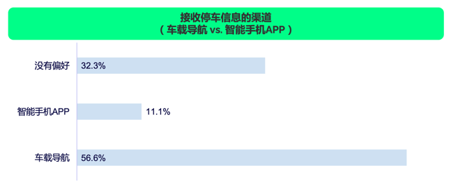 截屏2021-09-08 下午1.51.03