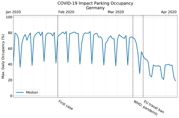 covid_germany